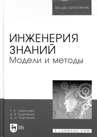 Превью