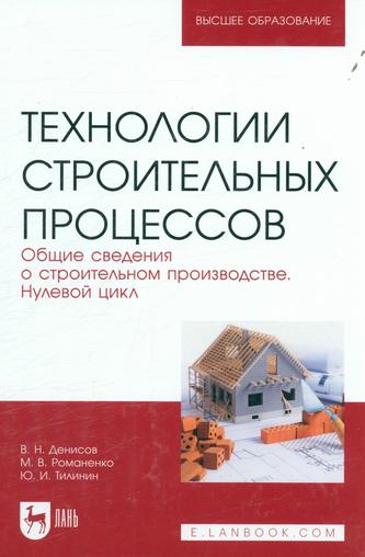 Превью
