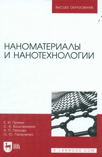 Превью