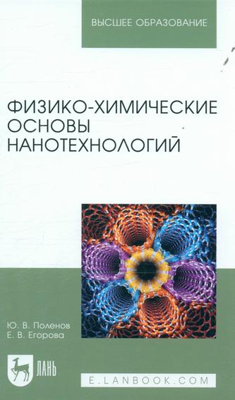 Превью