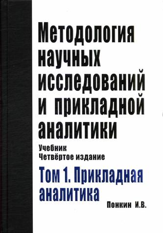 Превью