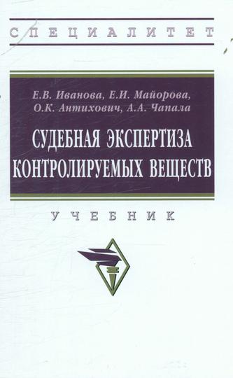 Превью