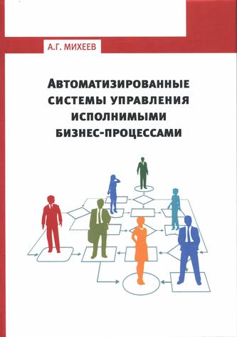 Превью