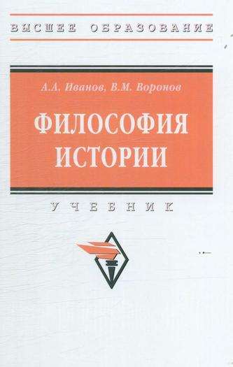 Превью
