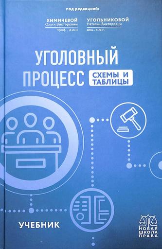 Превью