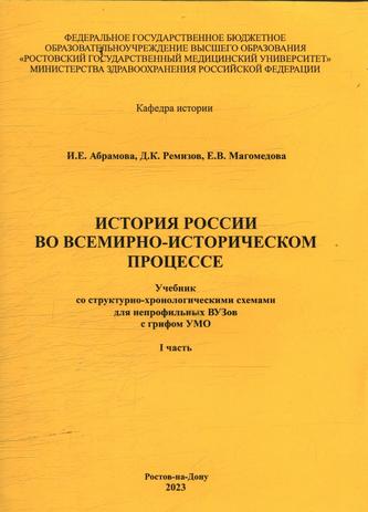 Превью