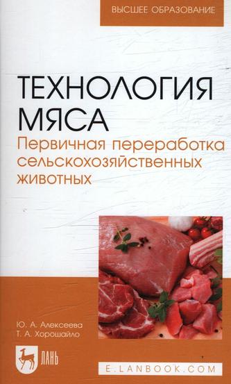 Превью