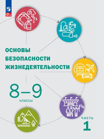 Превью