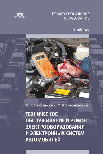 Превью