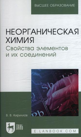 Превью