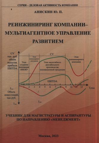 Превью