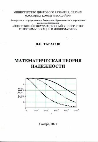 Превью