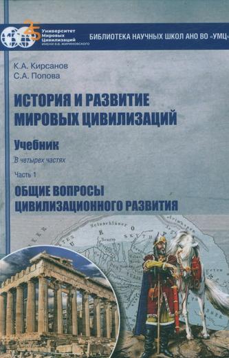 Превью