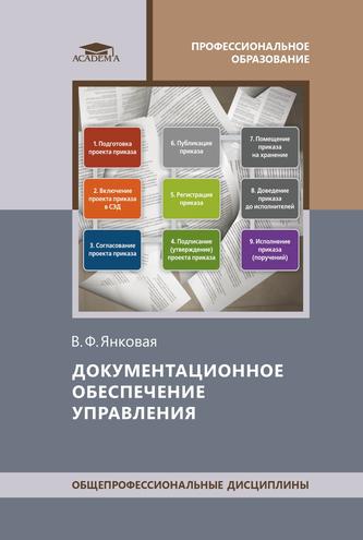 Превью