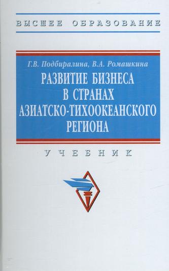 Превью
