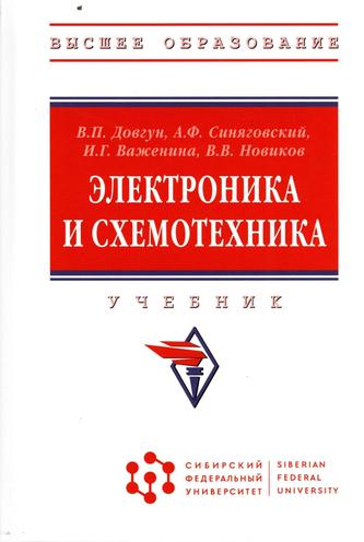 Превью