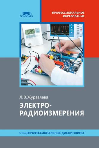 Превью