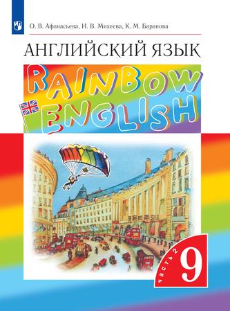 Превью