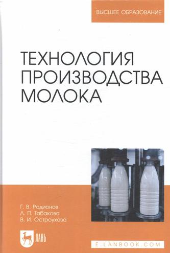 Превью