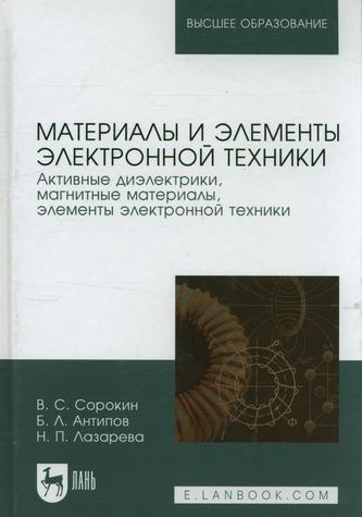 Превью