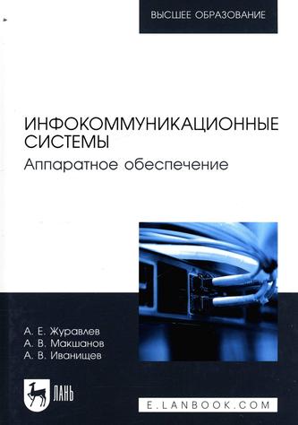 Превью