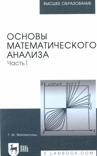 Превью