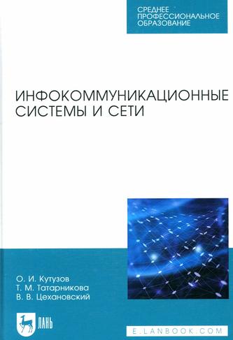 Превью