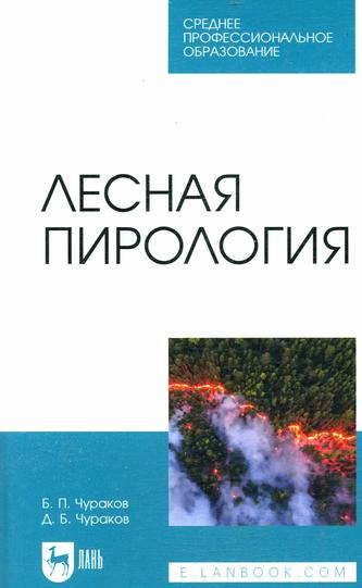 Превью
