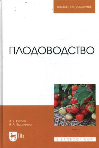Превью