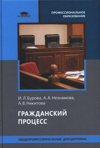 Превью